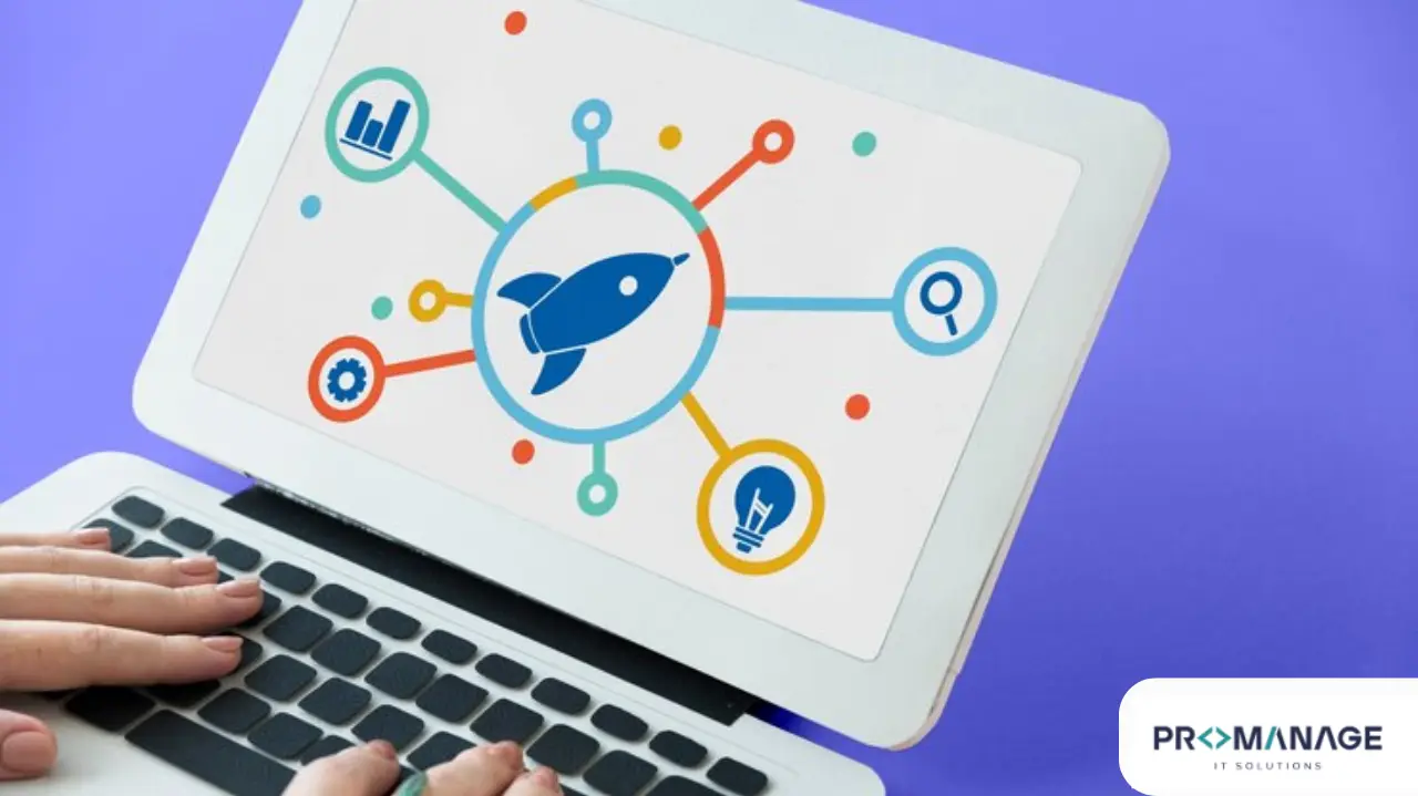 Digital Marketing Trends