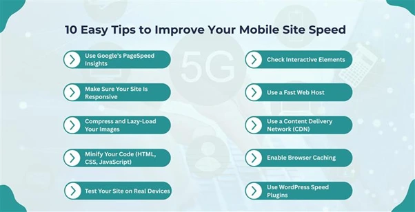 Mobile Site Speed